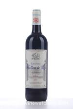 2003 ROLLAN DE BY