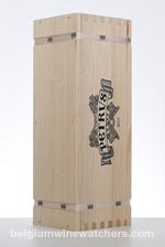 2015 PETRUS