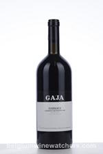 1983 DARMAGI